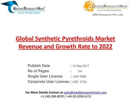 Global Synthetic Pyrethroids Market Revenue and Growth Rate to 2022