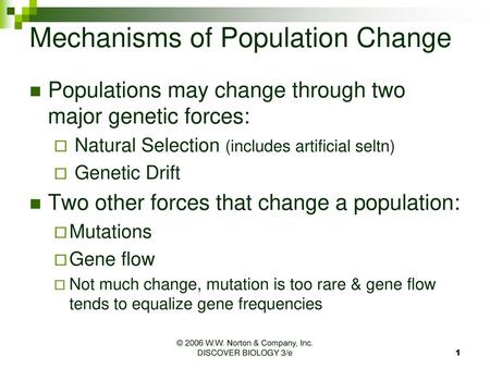 Mechanisms of Population Change