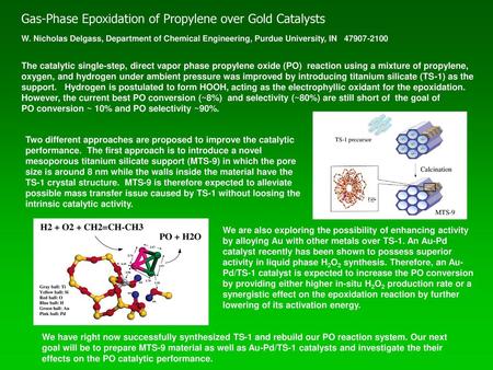 Gas-Phase Epoxidation of Propylene over Gold Catalysts