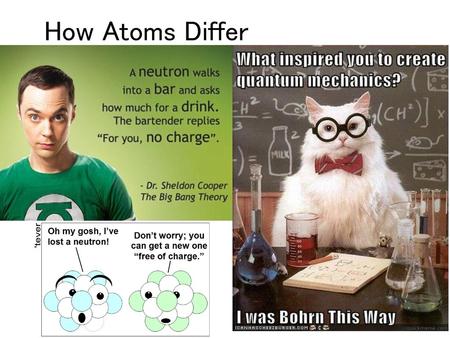 How Atoms Differ.