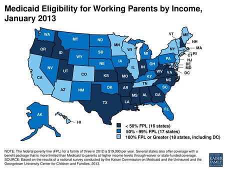 Medicaid Eligibility for Working Parents by Income, January 2013