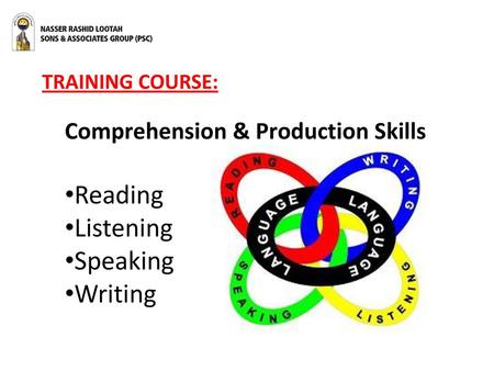 Reading Listening Speaking Writing Comprehension & Production Skills