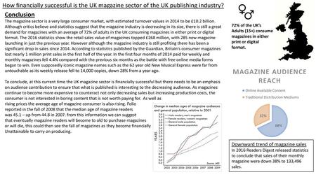 How financially successful is the UK magazine sector of the UK publishing industry? Conclusion The magazine sector is a very large consumer market, with.