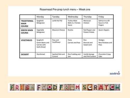 Rosemead Pre-prep lunch menu – Week one