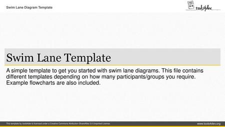 Swim Lane Template A simple template to get you started with swim lane diagrams. This file contains different templates depending on how many participants/groups.