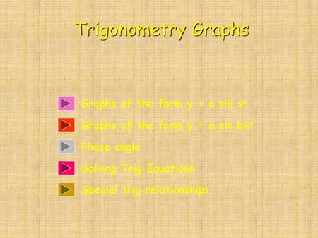 Trigonometry Graphs Graphs of the form y = a sin xo