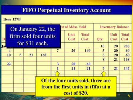 FIFO Perpetual Inventory Account