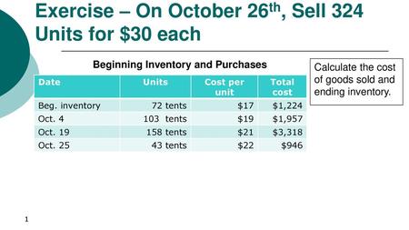 Exercise – On October 26th, Sell 324 Units for $30 each