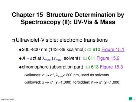 Chapter 15 Structure Determination by Spectroscopy (II): UV-Vis & Mass