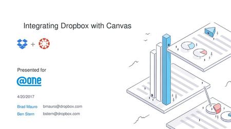 Integrating Dropbox with Canvas