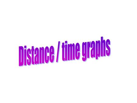 Distance / time graphs.