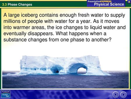 A large iceberg contains enough fresh water to supply millions of people with water for a year. As it moves into warmer areas, the ice changes to liquid.