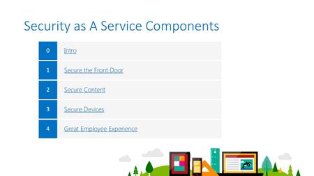 Security as A Service Components