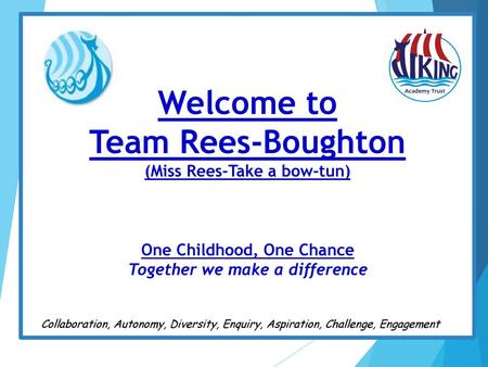 Welcome to Team Rees-Boughton