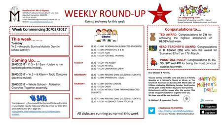 WEEKLY ROUND-UP Congratulations to…. Week Commencing 20/03/2017