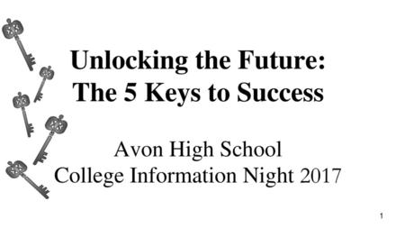 KEY 1: FIND THE RIGHT COLLEGE!