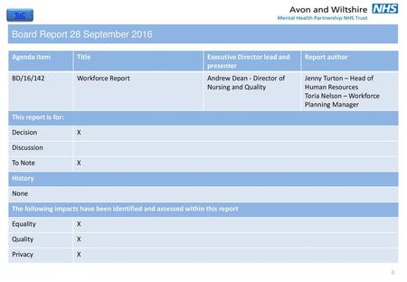 Board Report 28 September 2016
