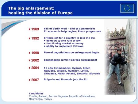 The big enlargement: healing the division of Europe