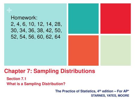 Chapter 7: Sampling Distributions