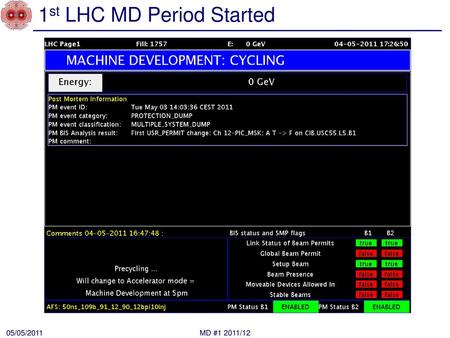 1st LHC MD Period Started