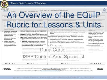 An Overview of the EQuIP Rubric for Lessons & Units