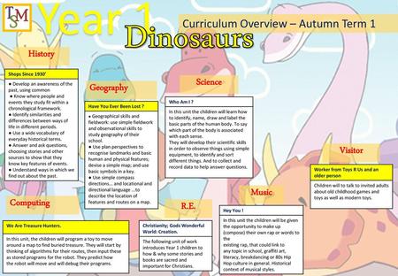 Year 1 Dinosaurs Curriculum Overview – Autumn Term 1 History Science