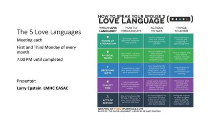 Languages the five pdf love The Five