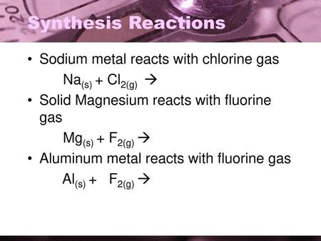 Synthesis Reactions Sodium metal reacts with chlorine gas
