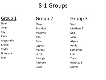 8-1 Groups Group 2 Group 3 Group 1 Noah Maya Sean Tyler Brandon