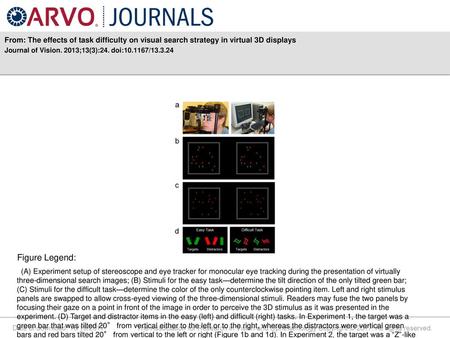 Journal of Vision. 2013;13(3):24. doi: / Figure Legend:
