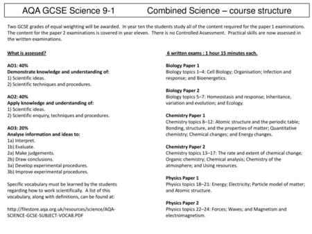 AQA GCSE Science 9-1 Combined Science – course structure