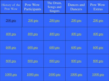 Pow Wow Participants Dances and Dancers Pow Wow Extras 200 pts 200 pts
