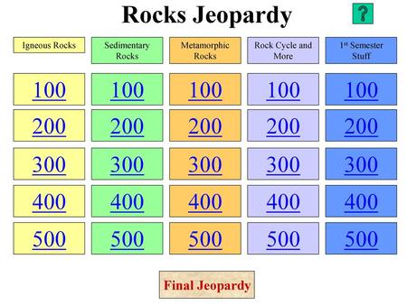 Rocks Jeopardy Igneous Rocks Sedimentary Rocks Metamorphic Rocks