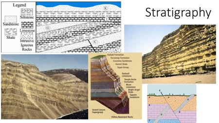 Stratigraphy.