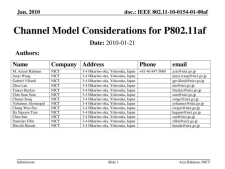 Channel Model Considerations for P802.11af