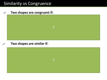 Similarity vs Congruence