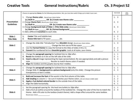 Creative Tools General Instructions/Rubric Ch. 3 Project 52