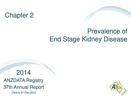 Prevalence (pmp) of Renal Replacement Therapy