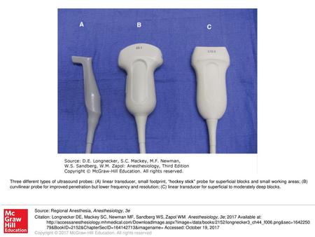 Three different types of ultrasound probes: (A) linear transducer, small footprint, “hockey stick” probe for superficial blocks and small working areas;