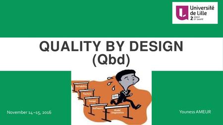 Quality by design (Qbd)