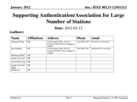 Supporting Authentication/Association for Large Number of Stations