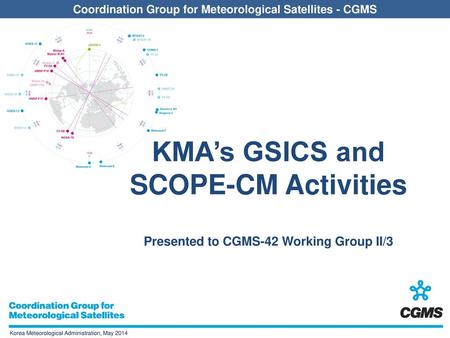 Contents GSICS activities Visible channel calibration