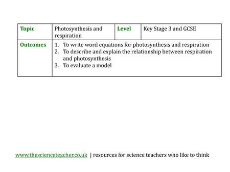 Topic Photosynthesis and respiration Level Key Stage 3 and GCSE