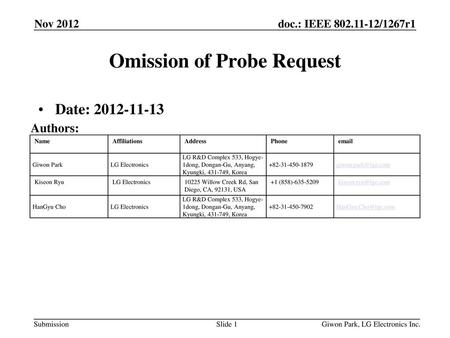 Omission of Probe Request