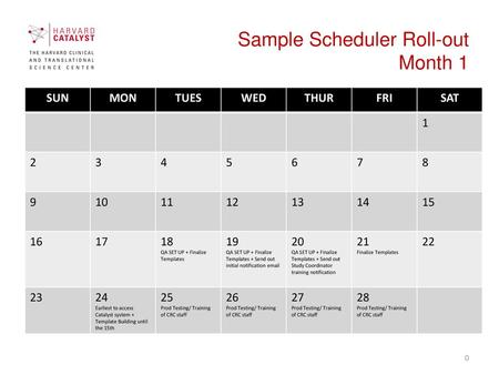 Sample Scheduler Roll-out Month 1