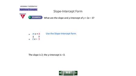 Slope-Intercept Form What are the slope and y-intercept of y = 2x – 3?