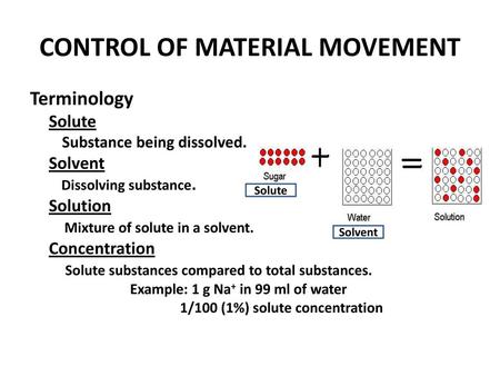 Control of Material Movement