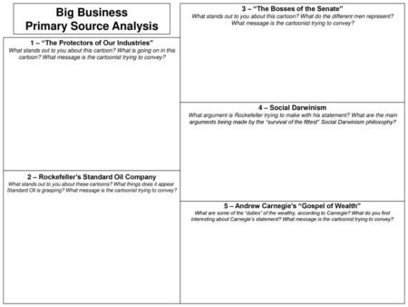 Big Business Primary Source Analysis