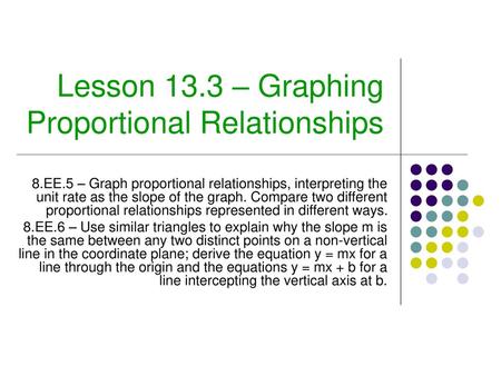 Lesson 13.3 – Graphing Proportional Relationships