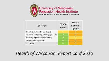 Health of Wisconsin: Report Card 2016
